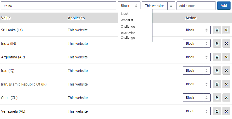 Firewall Cloudflare