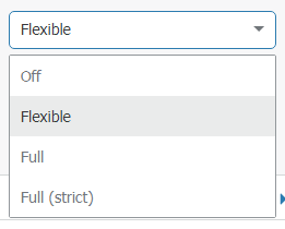 Включение SSL в Cloudflare