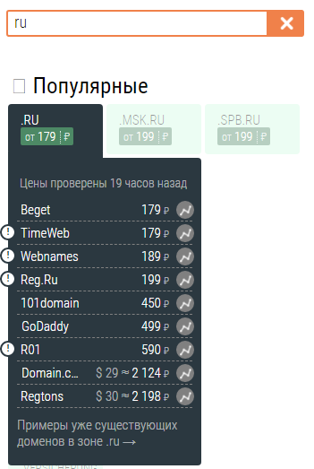 сравнение цен на домены .ru