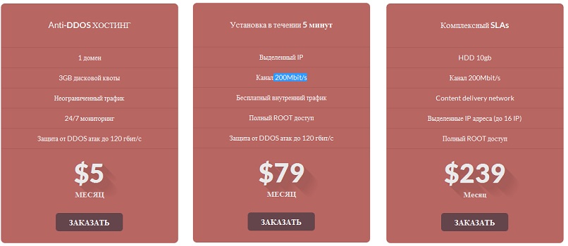 ufolabs.in - защита от ддос от 5$